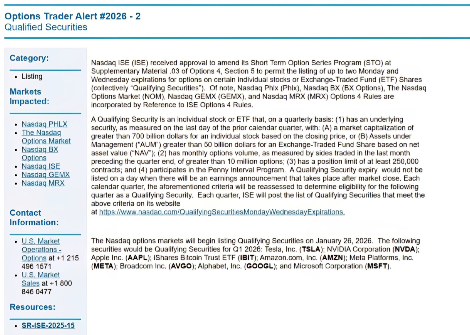標普500指數ETF-SPDR (SPY.US)$ 我想知道這將如何影響波動性和價格走勢🤔 - moomoo 社區