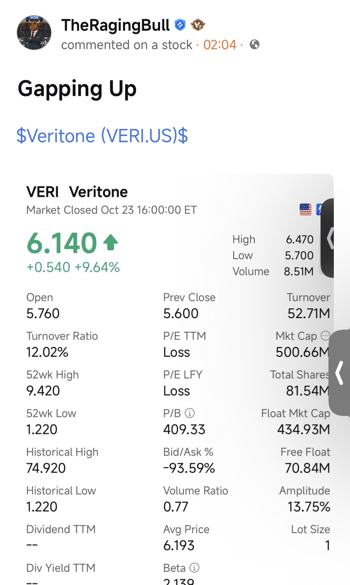 Price Prediction Loading