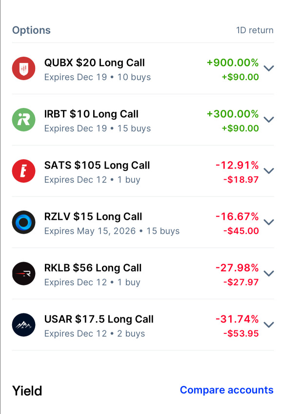 before and after : I called it this morning