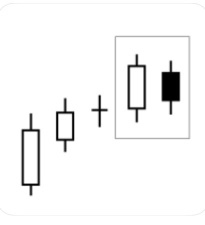 关于DataVault的真相📑