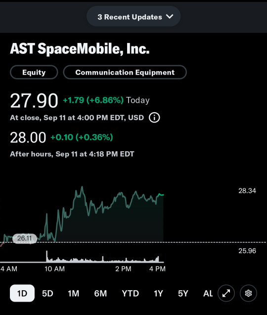 ASTS今天的最后建议