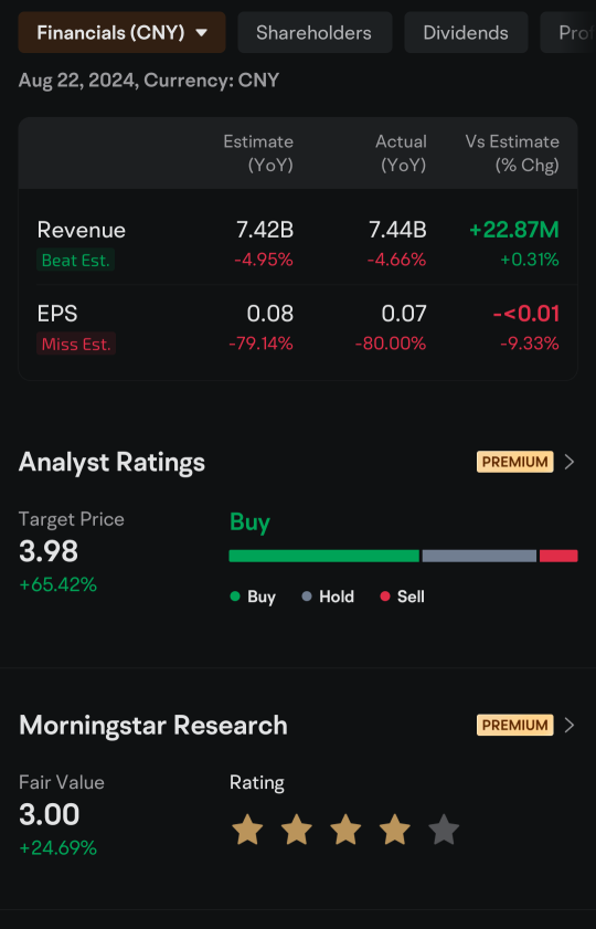 IQ-Daily Runs