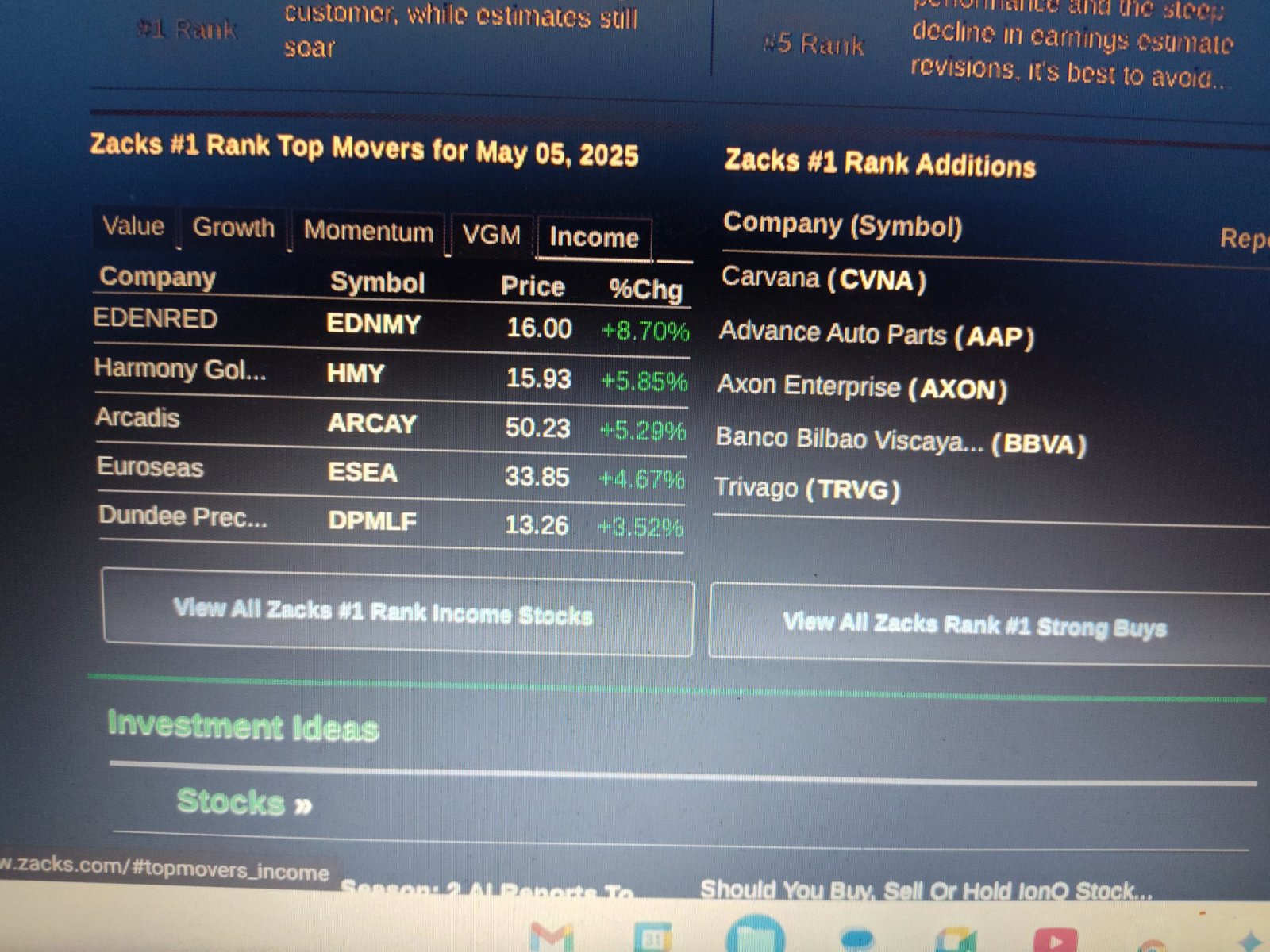 Dailys每日開空清單