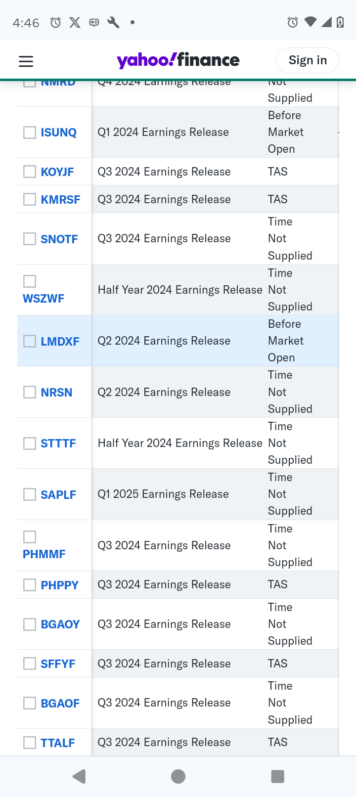 $LumiraDx (LMDXF.US)$