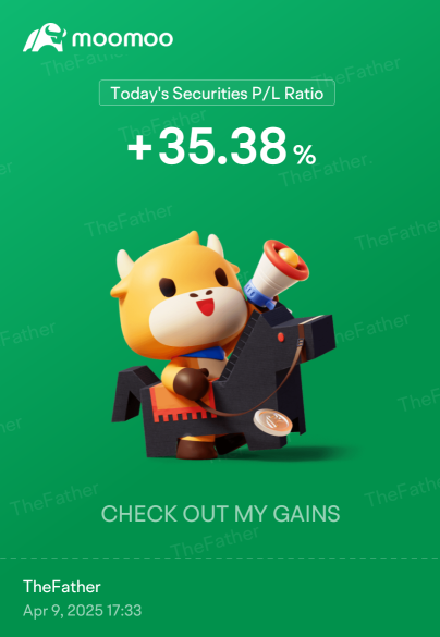 TheFather's Portfolio Results