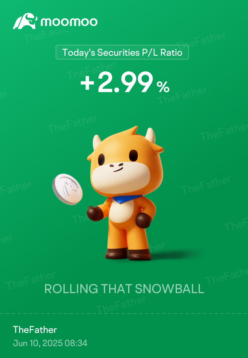 When markets are down, We are UP