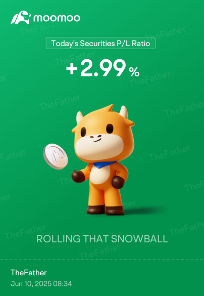 When markets are down, We are UP