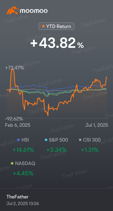 BUY a share for 17 and receive 3 dollars dividend guaranteed