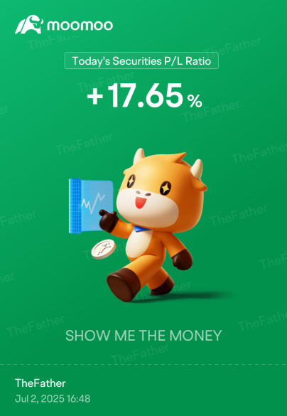 ARE YOU UP OVER 20% TO 40% GAINS?