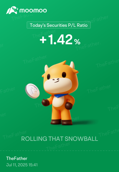When the markets are DOWN we are UP