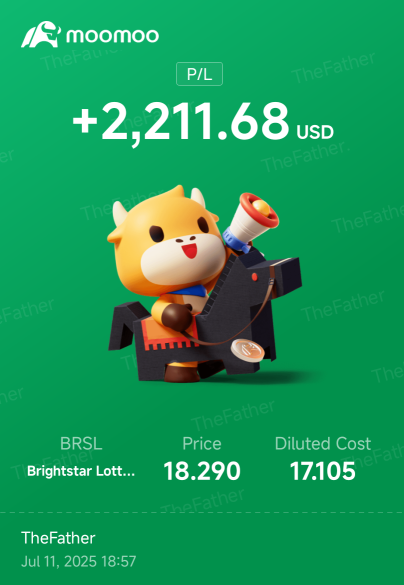 This is before the 6k Dividend Monday!