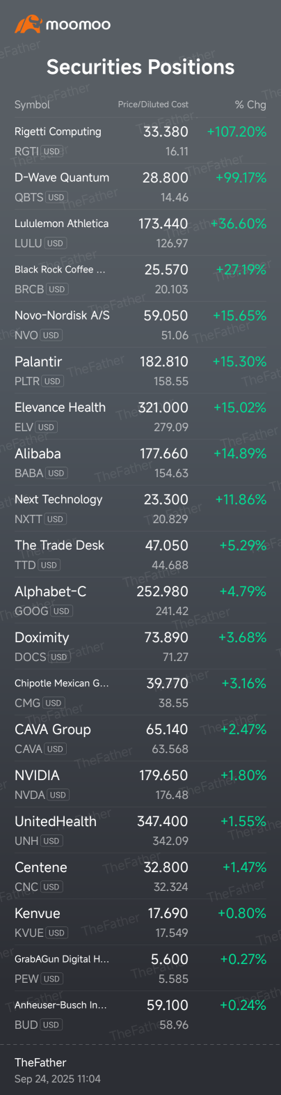 父親的策略工作證明