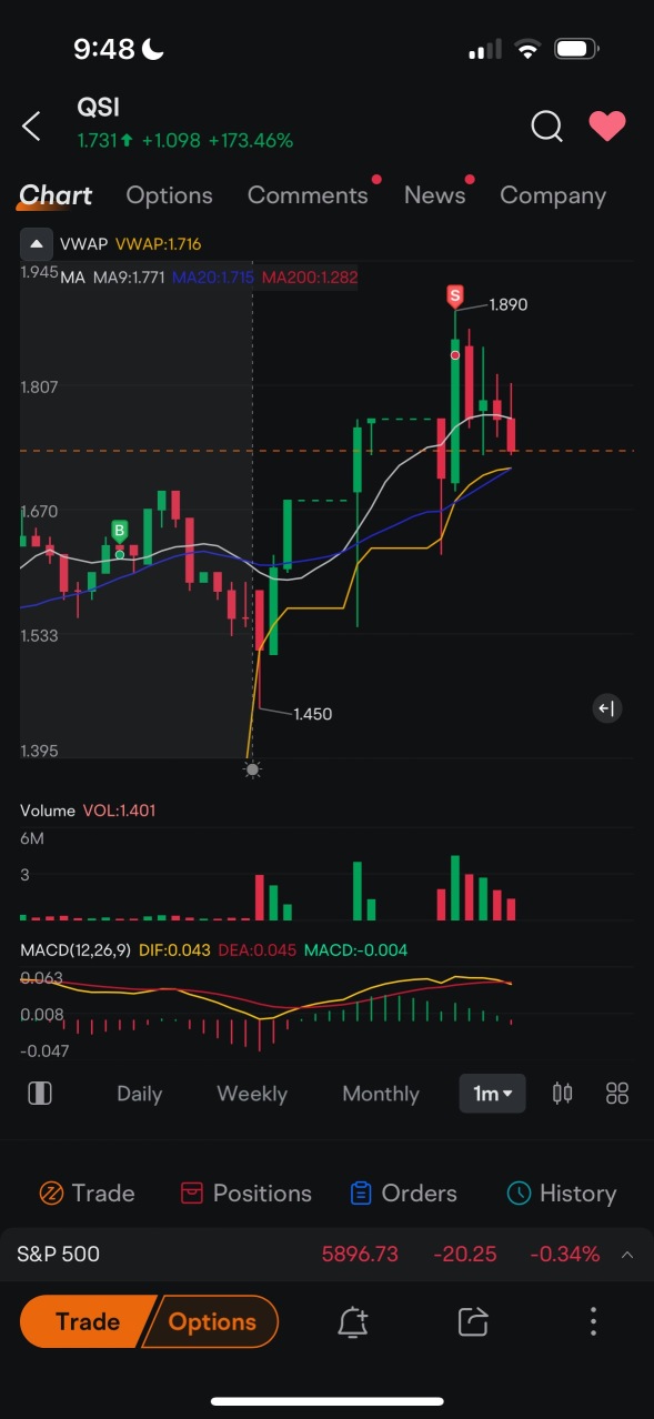 Thank you☺️ first day practicing my momentum trading strategy 15% up in 10 minutes ! Love everything Nvda touches