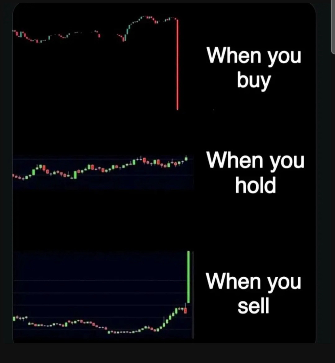 $美国超微公司 (AMD.US)$