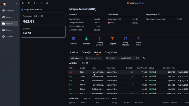 1万美元小账户挑战更新！我正在削减冗余！