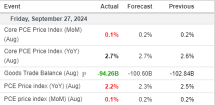 Moovin Stonks : China Stocks are on a Tear This Week