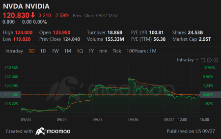 Weekly Buzz: What Pushed up Stock Prices Better than Rate Cuts? Government Stimulus!