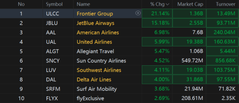 Friday's Calm Market Speaks to All's Well That Ends Well | Wall Street Today