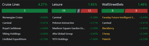 Chinese Stocks Tank on Lack of Stimulus, Market Climbs | Moovin Stonks