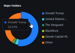 Friday Market Rebounds Some of Weeks Loss | Wall Street Today