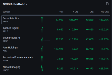 Santa Claus Came Without Rallying the Troops | Live Stock