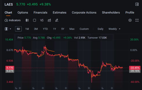 每周热点：CES来袭，竟然带来了痛苦？ 