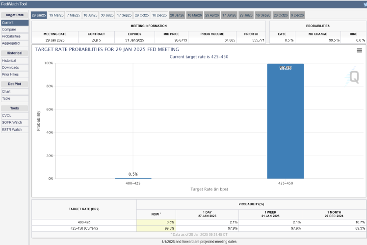 Wall Street Today: Tuesday Market Returns to the Mean, With Massive Tech Reports Incoming