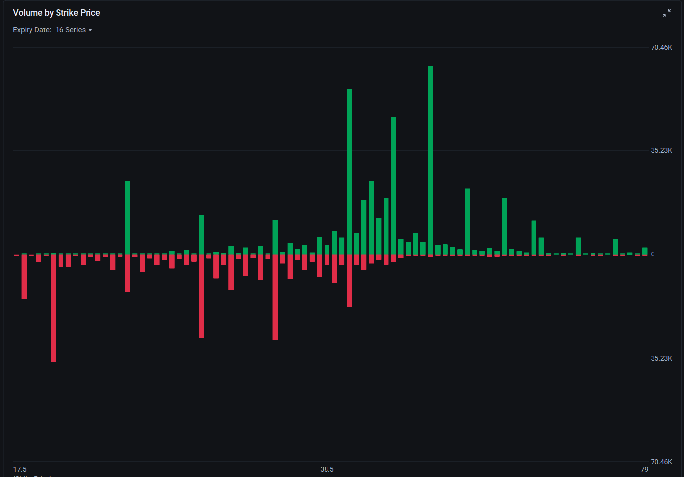 Super Micro Computer Results Released, Options on SMCI Trend... - moomoo  Community