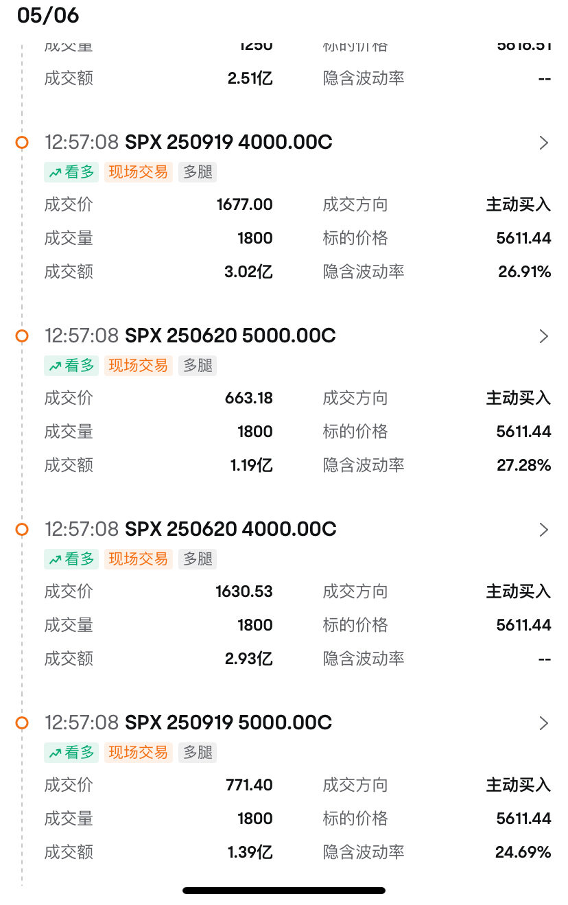 特朗普交易补充：做下半段所以才像个空头，只是交易机器