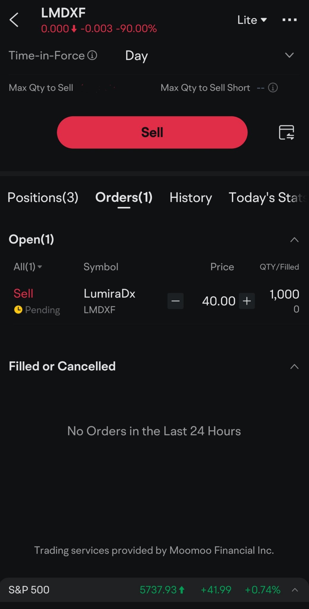 $LumiraDx（LMDXF.US） moomoo願意甚至以40美元的價格出售它，😅