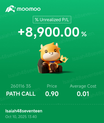 Still holding 1 contract to see how far it can go up