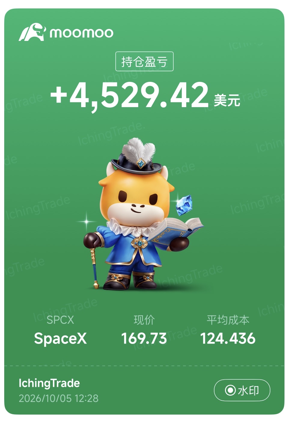 เก็บไว้เป็นมรดกให้ลูกหลาน