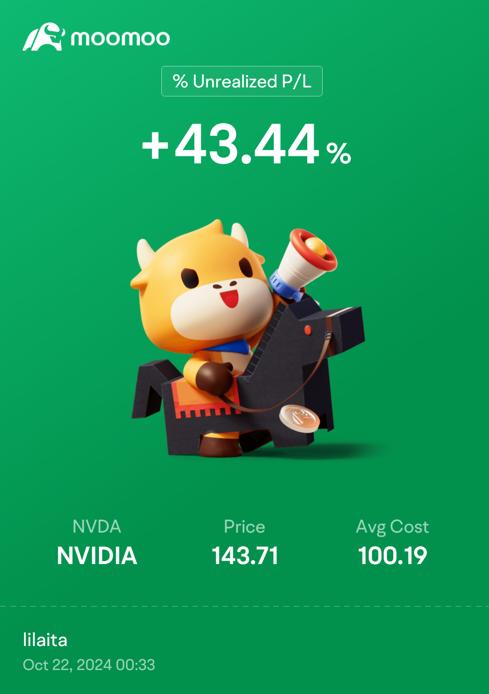 $英偉達 (NVDA.US)$