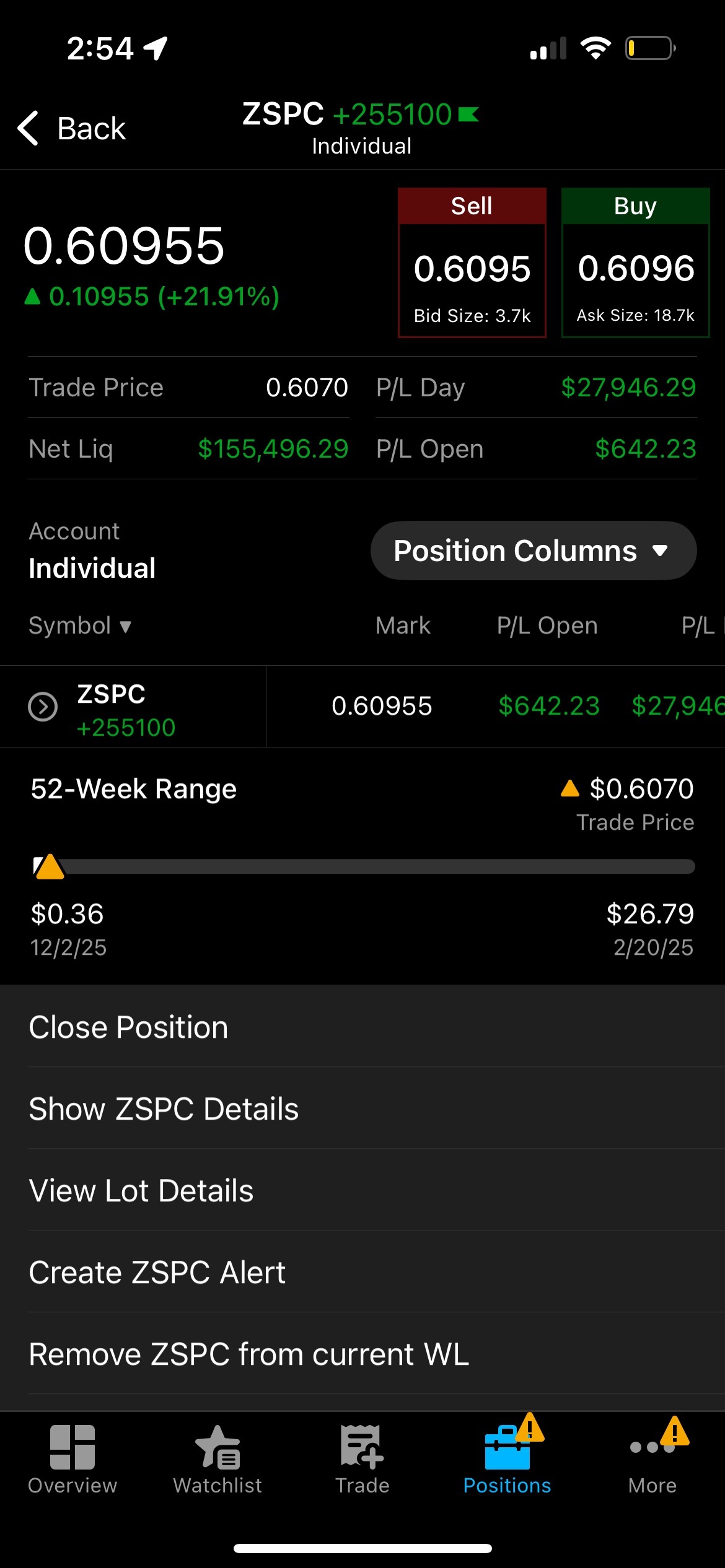 $zSpace (ZSPC.US)$ 觀看此採訪，公司計劃實現盈利，今天的消息證實了正確的方向，這有潛力增長10倍。