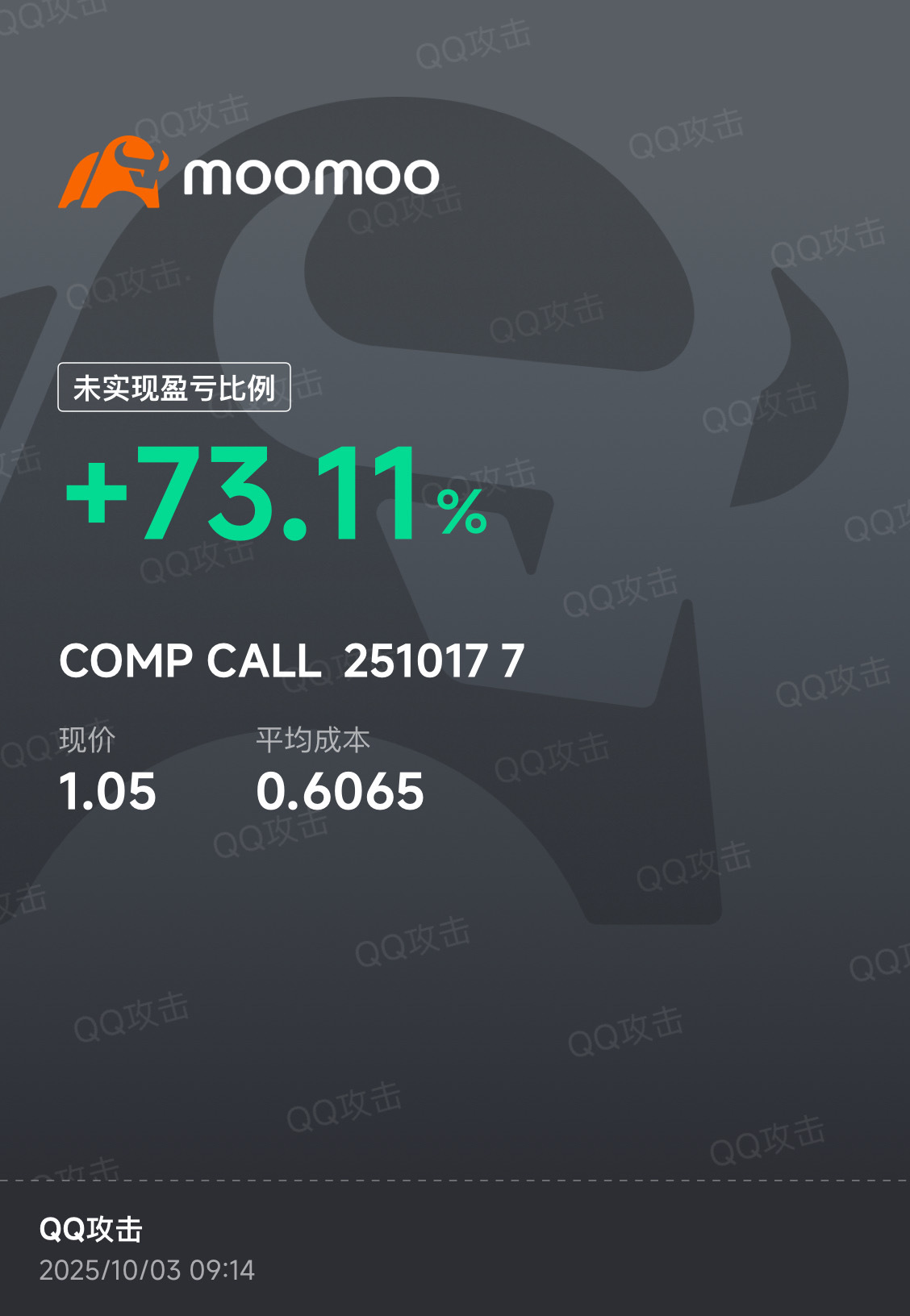 $Compass (COMP.US)$ 讓我們去月球吧！
