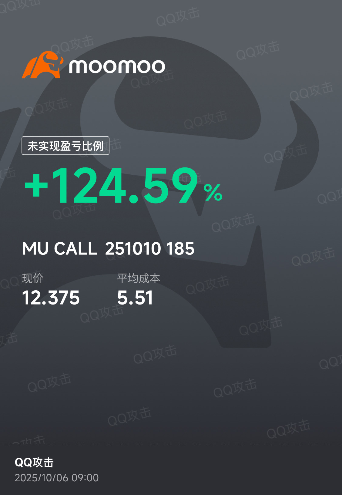 $美光科技 (MU.US)$ lets go! 這麼低的PE，至少去到30左右，萬一金毛入股呢