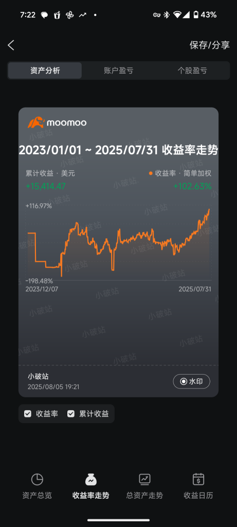 我的财报策略:坚决看涨AI半导体和大科技,正股为主,长期期权为辅。主要持股为NVDA, AMD 和 GOOG