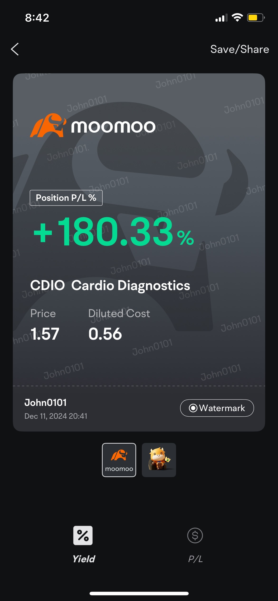 $Cardio Diagnostics (CDIO.US)$