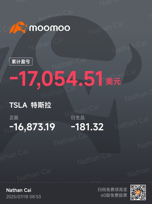 我跟特斯拉有仇？買正股賠！買空還賺回一些！