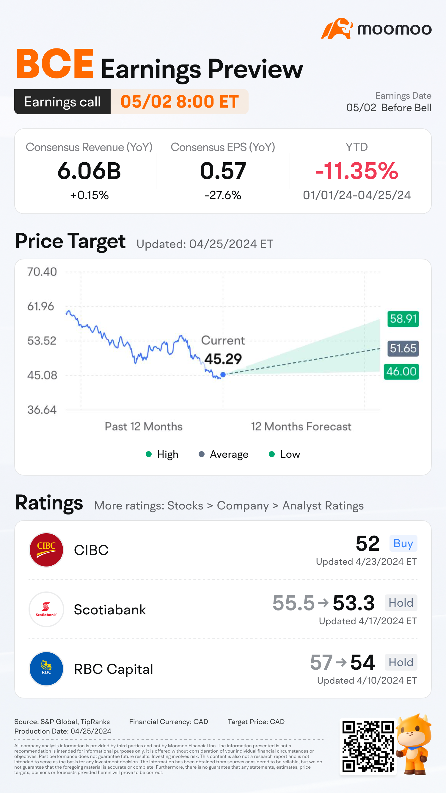 BCE Earnings Preview: Challenging Operating Environment and High Dividend Yield in the Spotlight