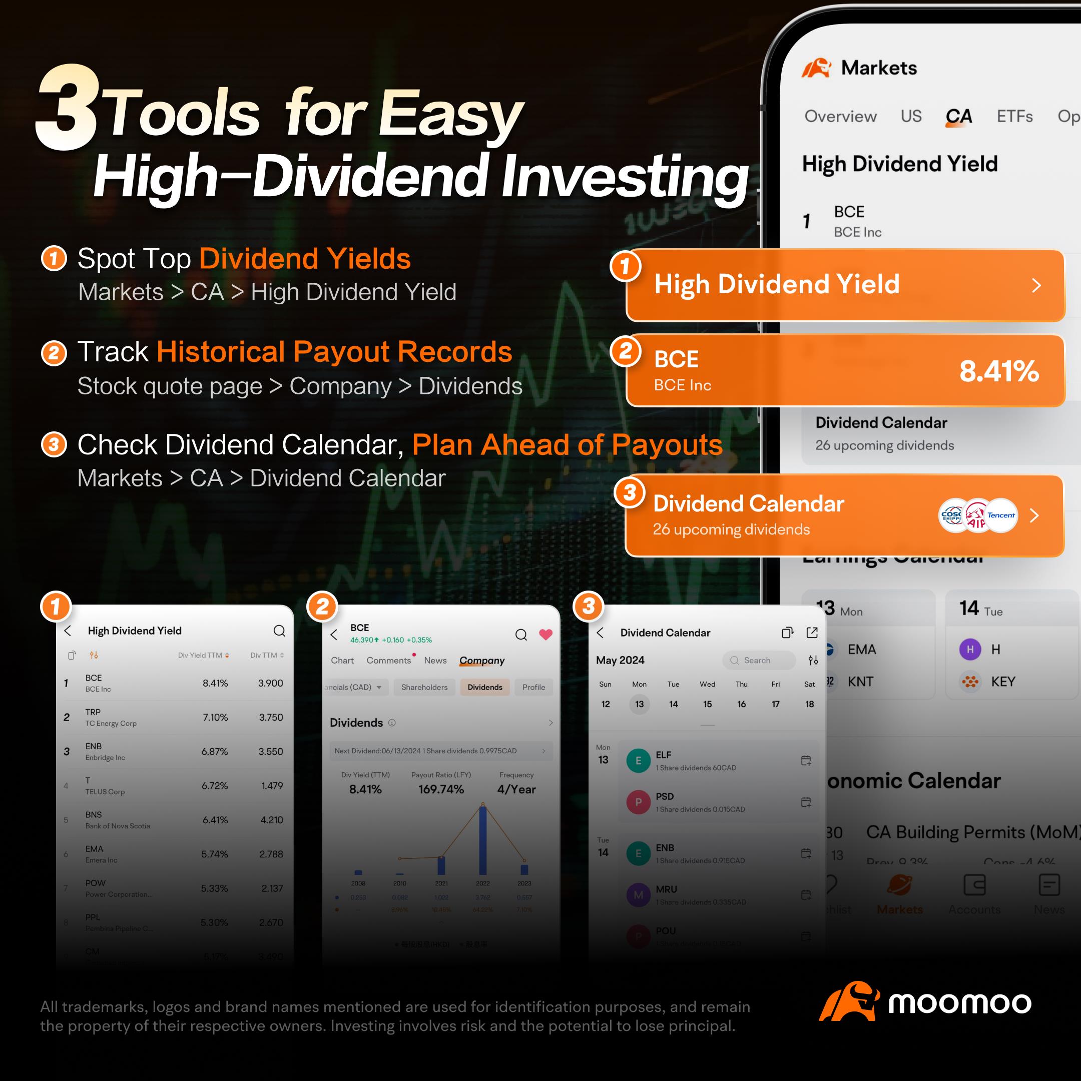 The "Accelerators": Dividend Stocks in Canada With Rapidly Growing Payouts