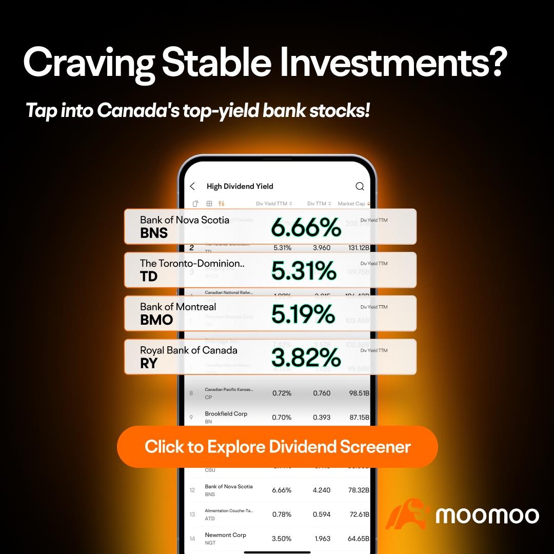 2024 Half-Year Recap | 10 Dividend-Monster Stocks in Canadian Market