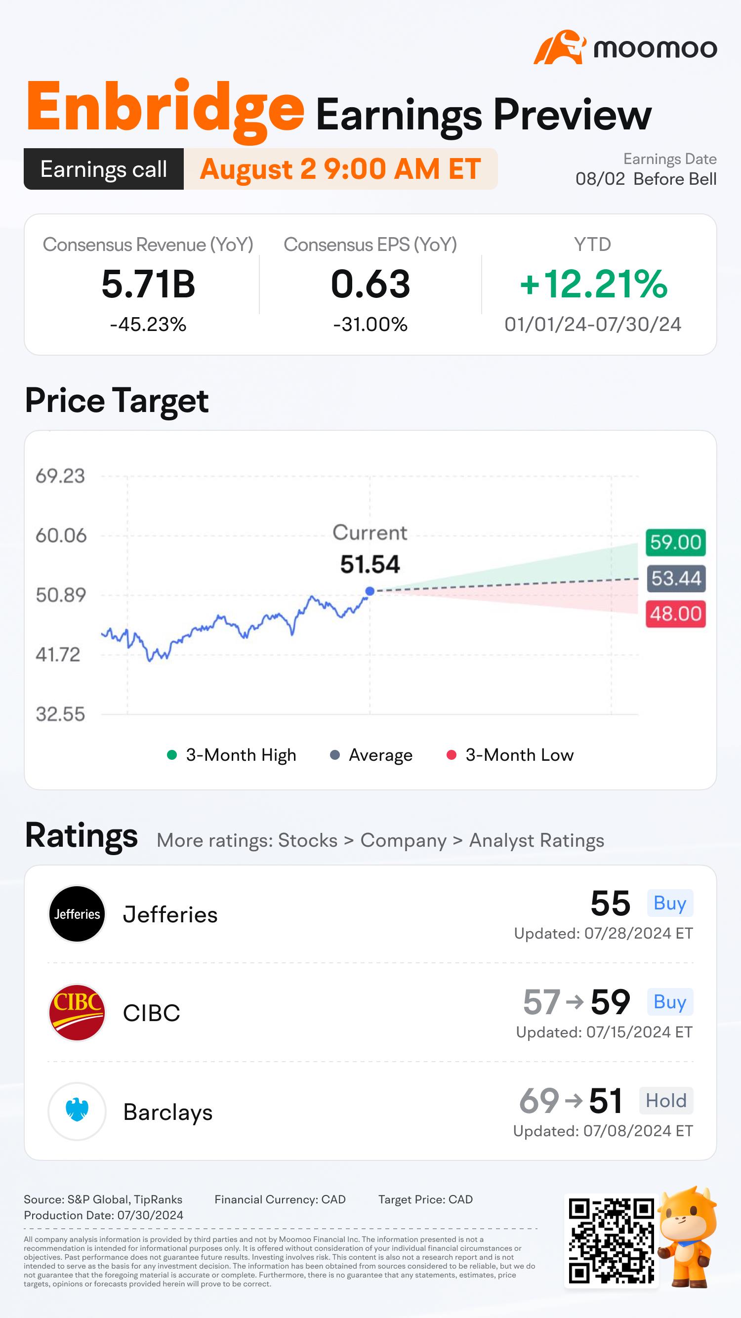 What to Expect from Enbridge's Upcoming Earnings Report