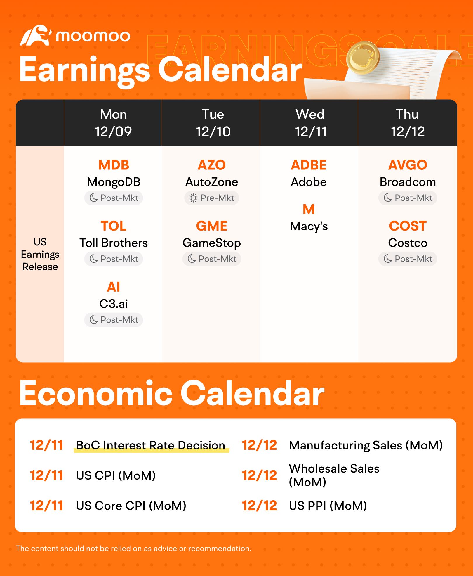 The Week Ahead: AVGO and COST Earnings; US November CPI