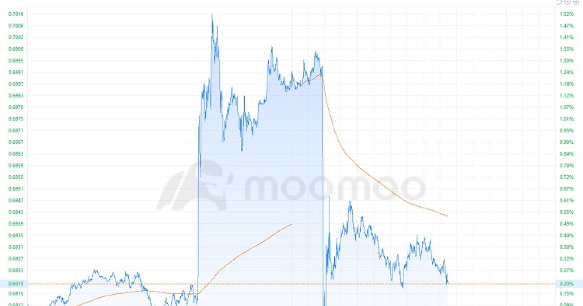 特朗普上任并考虑对加拿大征收25%关税：接下来会发生什么？