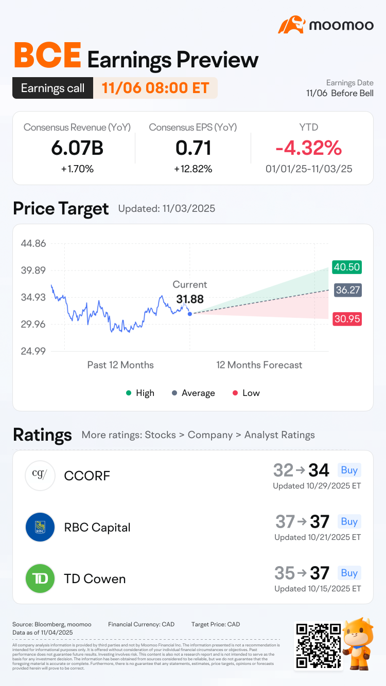 不同的路径，相同的目标？加拿大电信巨头如何追逐增长