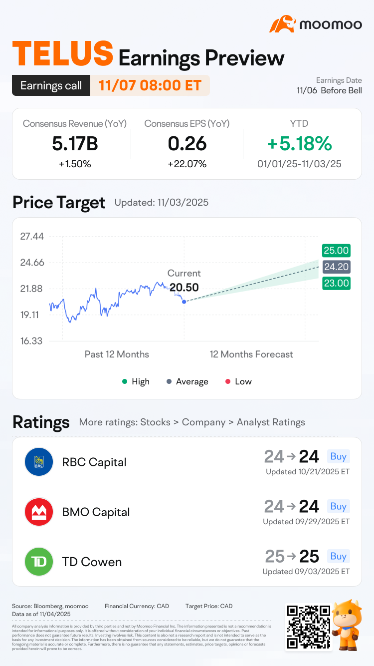 不同的路径，相同的目标？加拿大电信巨头如何追逐增长