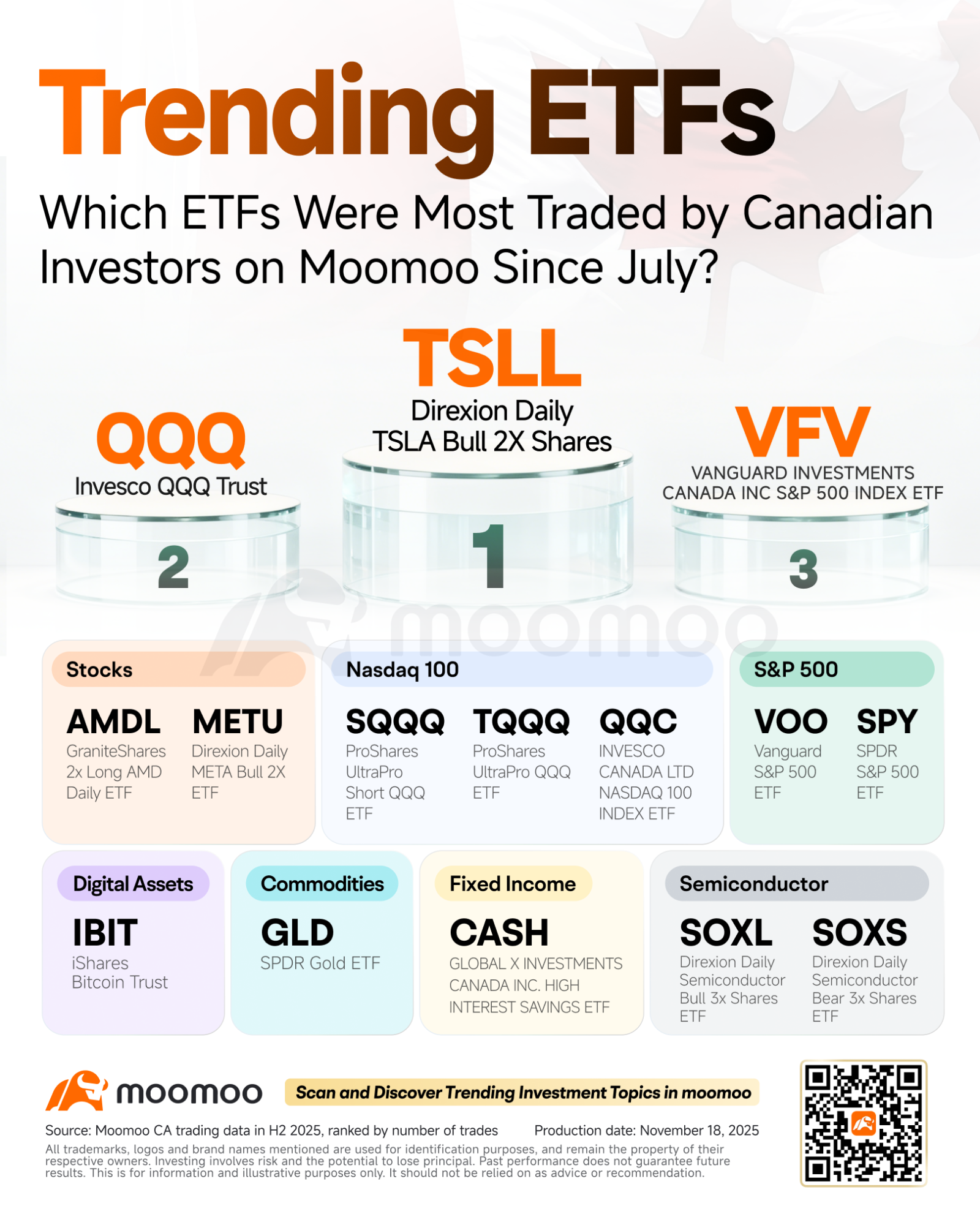市場のボラティリティと税務シーズンの交差点：ETF投資家にとっての戦機 - moomooコミュニティ