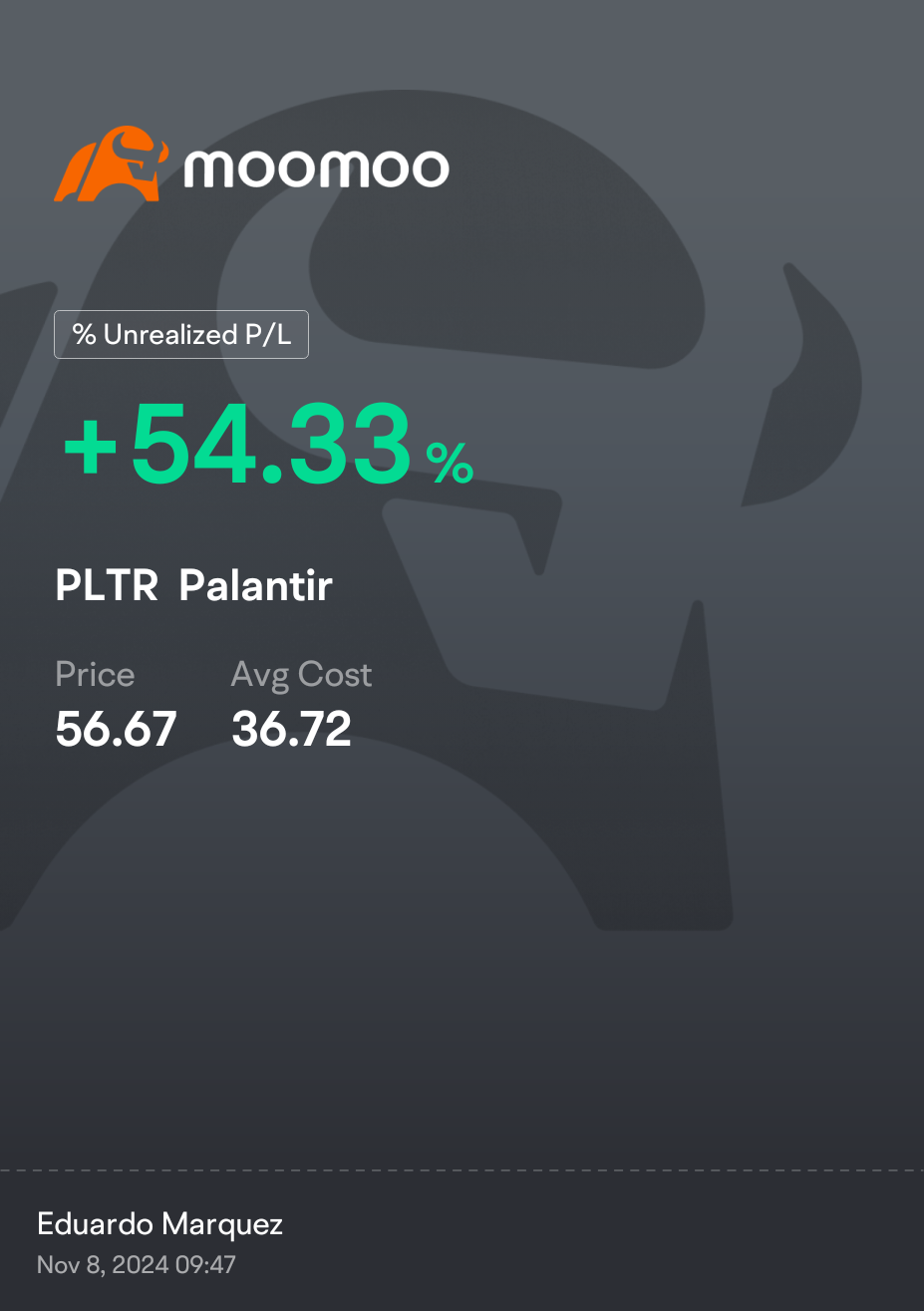 $Palantir (PLTR.US)$