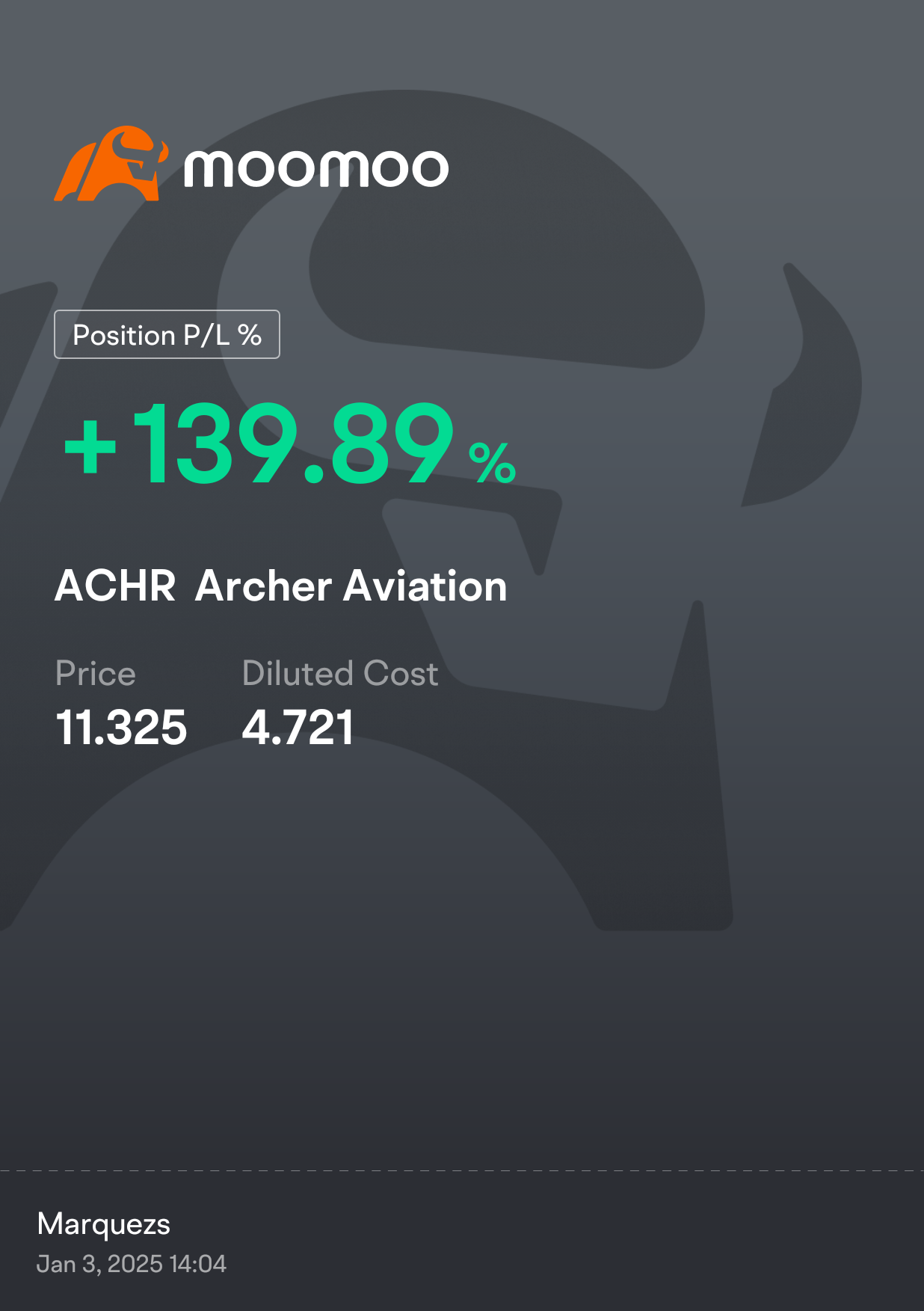 $ACHR 250110 11.00C$